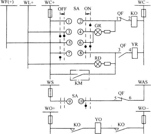 工厂供电系统的二次回路和自动装置