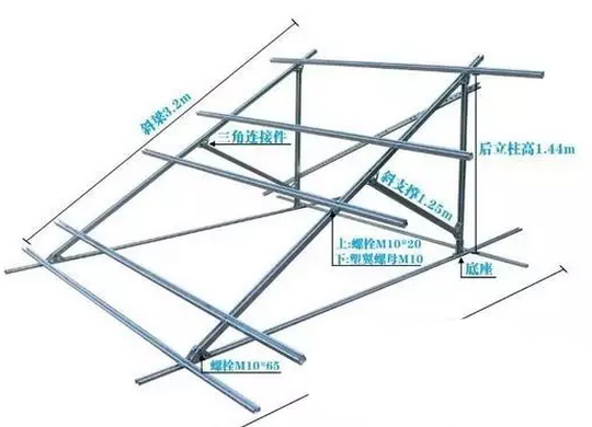 三,安装1,安装支架.(见图)